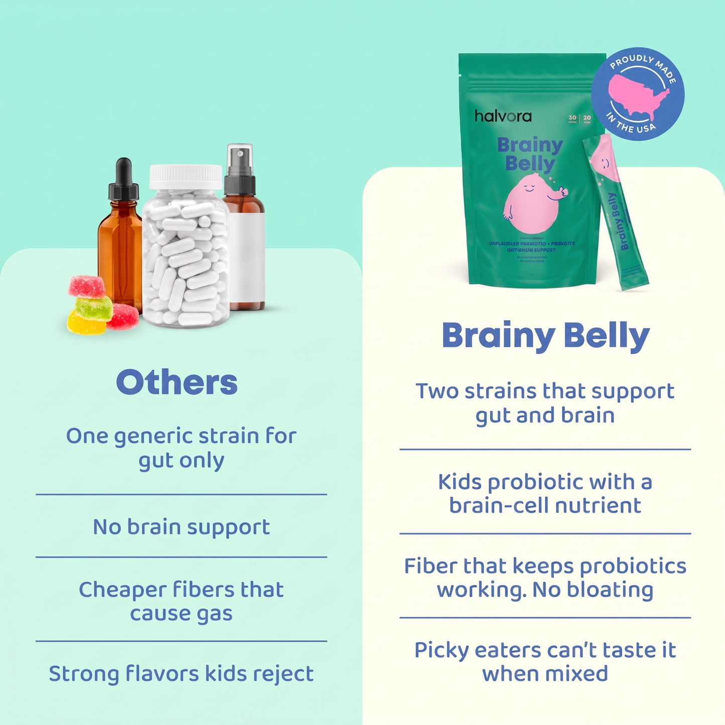 Brainy Belly